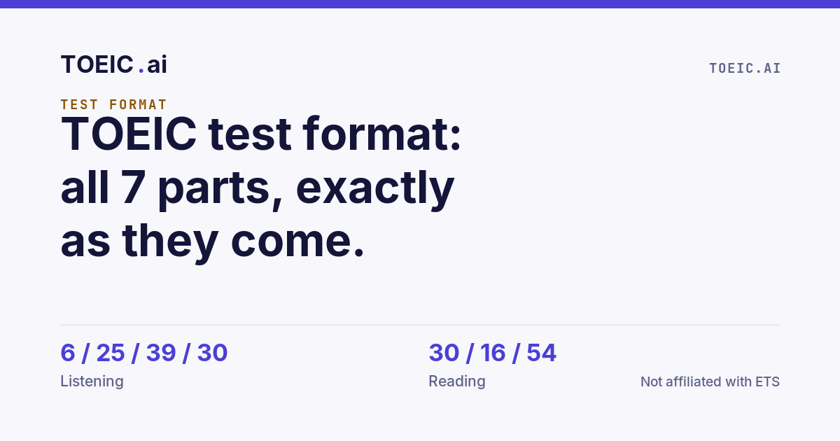 TOEIC test format card: all 7 parts and their question counts